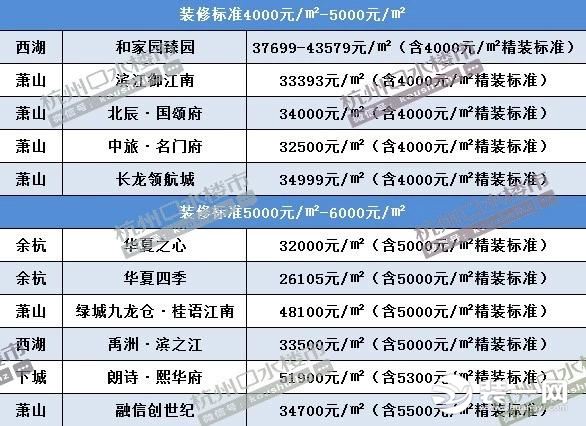 杭州装修 杭州装修网 杭州装修公司 