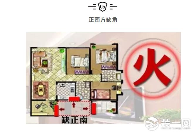 房屋風水缺角室內軟裝風水正南方缺角