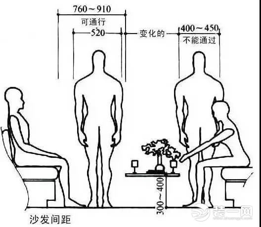 客厅设计效果图