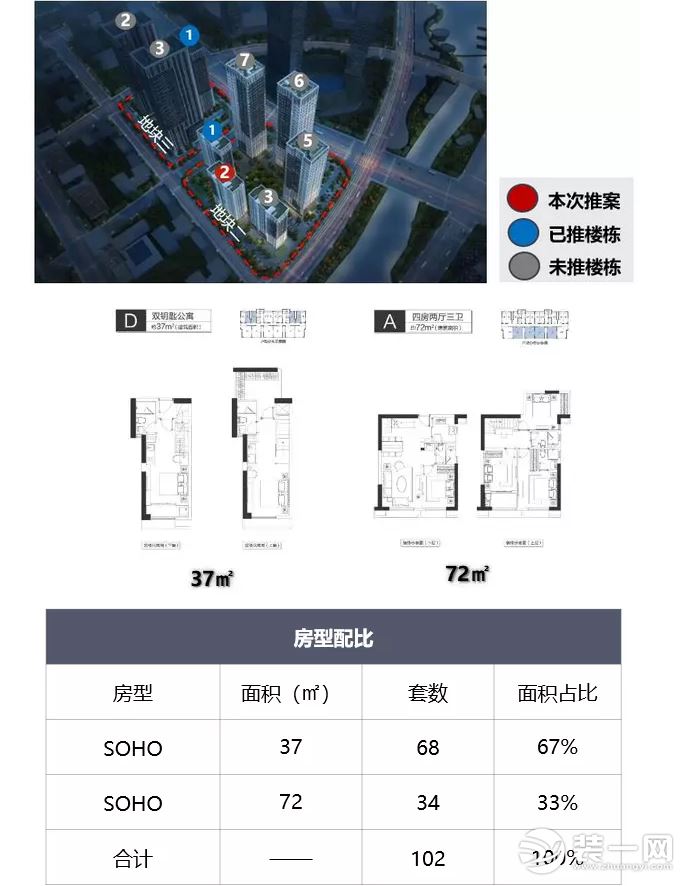 福州新开盘楼盘