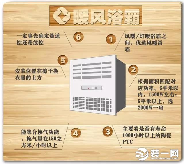 暖风浴霸选购技巧图