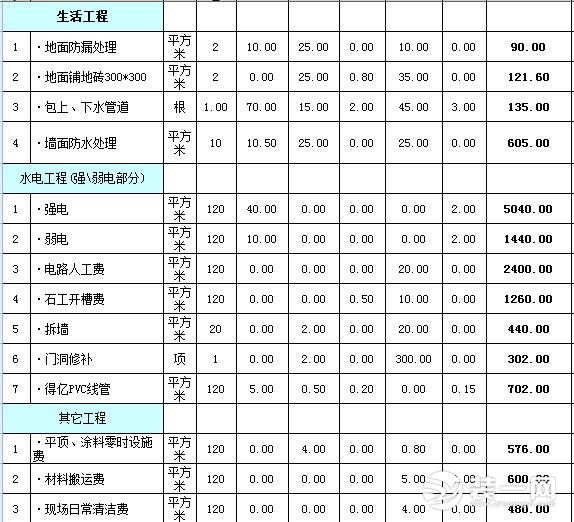 80平米的房子用多樂士乳膠漆要多個顏色多少錢_80平的房子木地板要多少錢_百木世佳地板