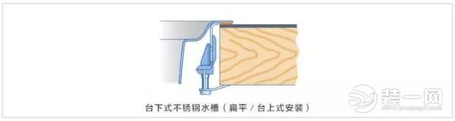 台上盆装修效果图