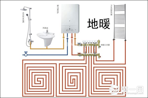 安装地暖注意事项