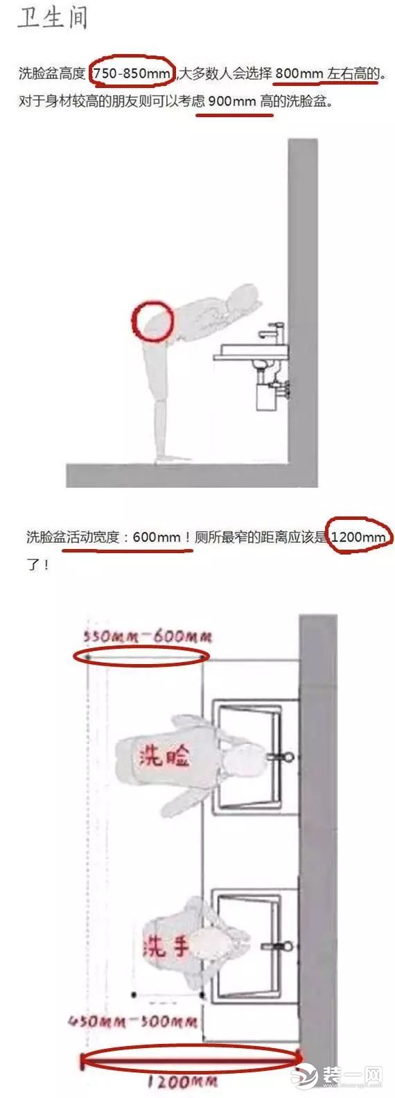 卫生间装修尺寸图