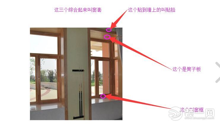 门窗筒子板是什么 门窗贴脸是什么 示例图