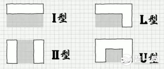 小户型厨房设计方案