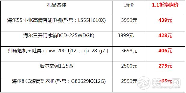 武汉豪迪装饰公司整装齐发决战2018双十一