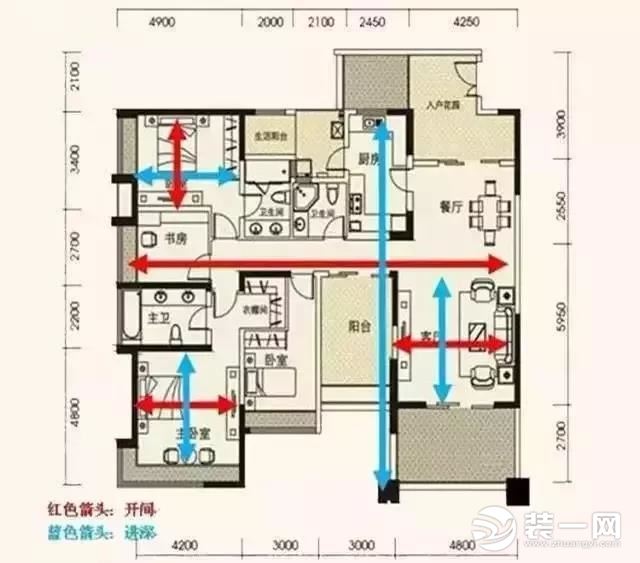 方正户型图