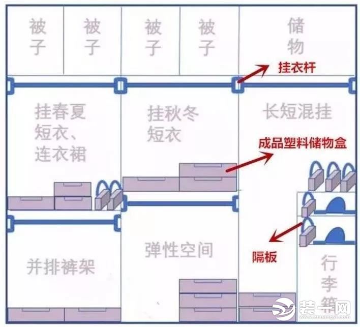 臥室柜設計圖