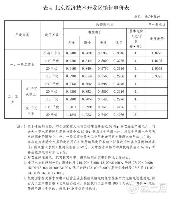 北京经济开发区销售电价表