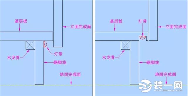 隐形设计除了隐形门之外 保定装饰公司说说还有哪些