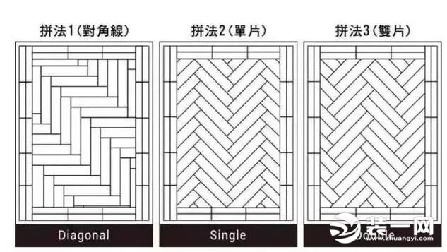 地板人字形鋪法效果圖