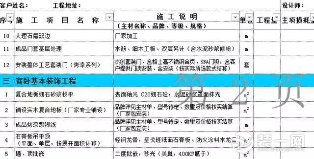 家装预算书项目构成图