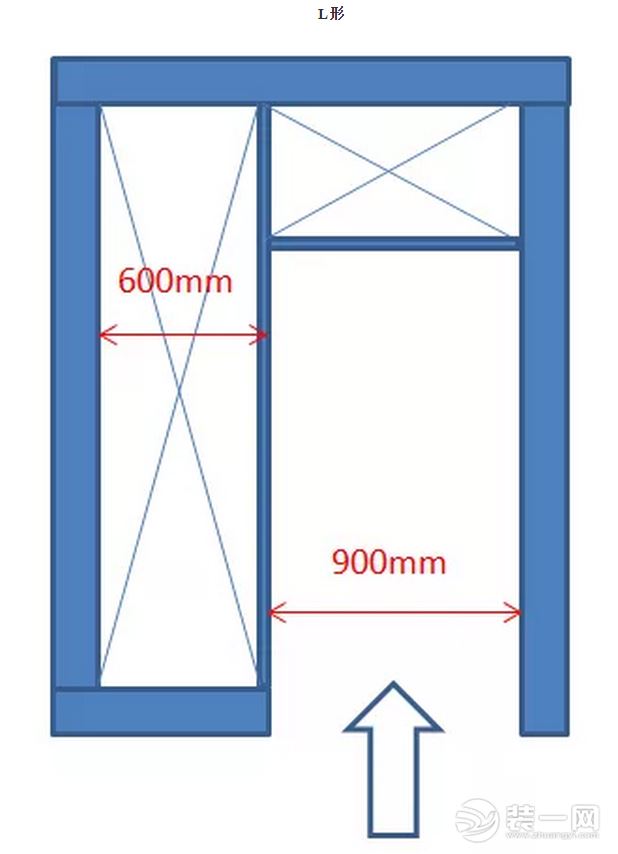 L型衣帽间设计图