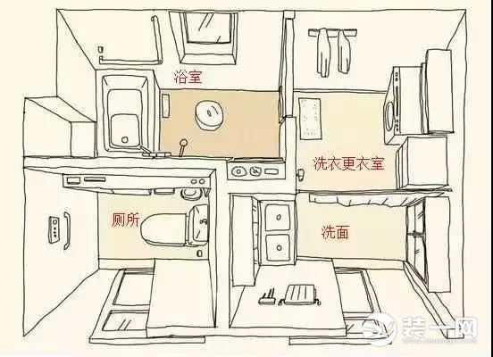 日式卫生间设计图