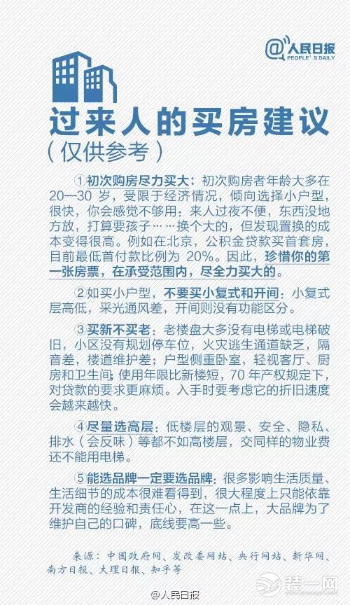 过来人买房建议说明图