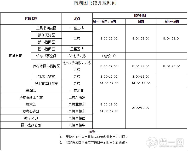 武汉理工大学图书馆