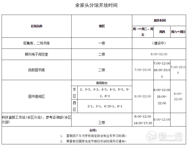 武汉理工大学图书馆