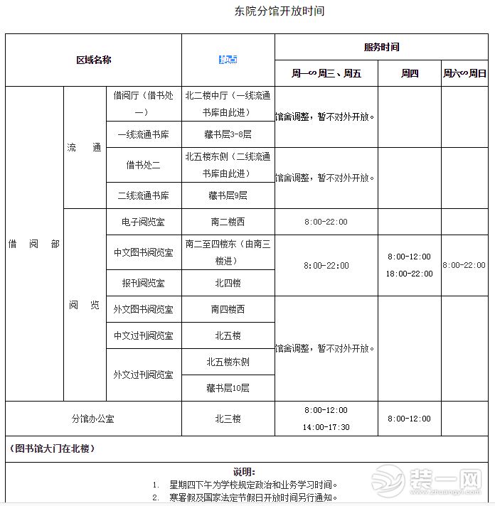 武汉理工大学图书馆