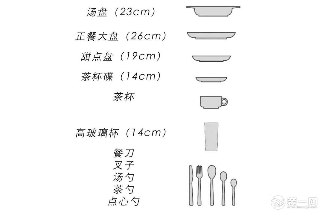 买了洗碗机好处多多 保定装修公司建议大家入手一个