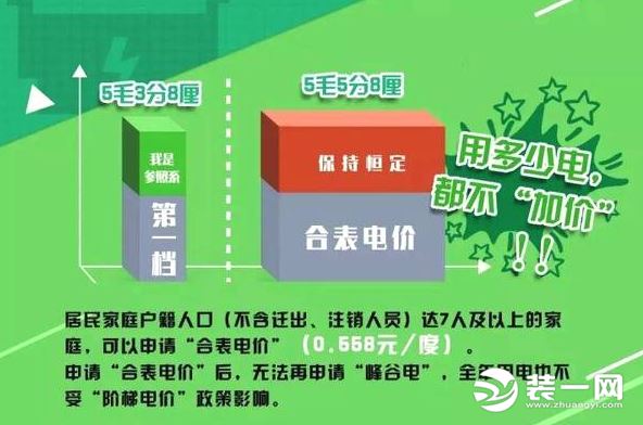 金华阶梯电费合表电价政策