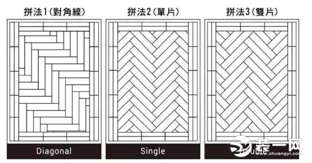 人字型地板铺设方法设计图