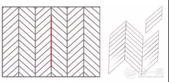鱼骨型地板铺设方法设计图