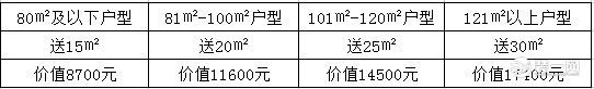 重庆业之峰装饰公司