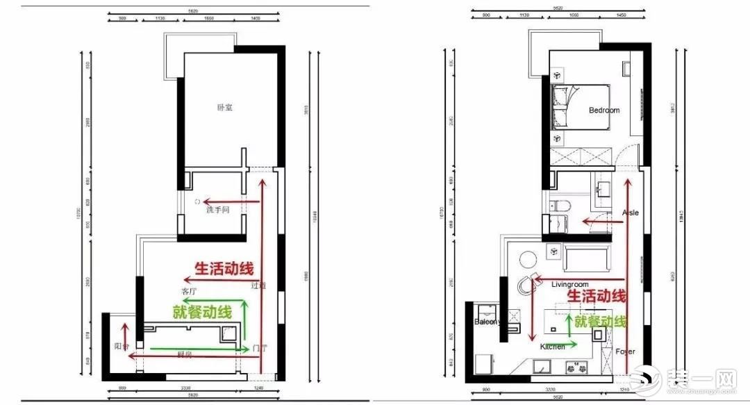 学区房设计动线图