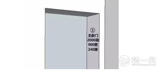 室内门尺寸测量方法介绍