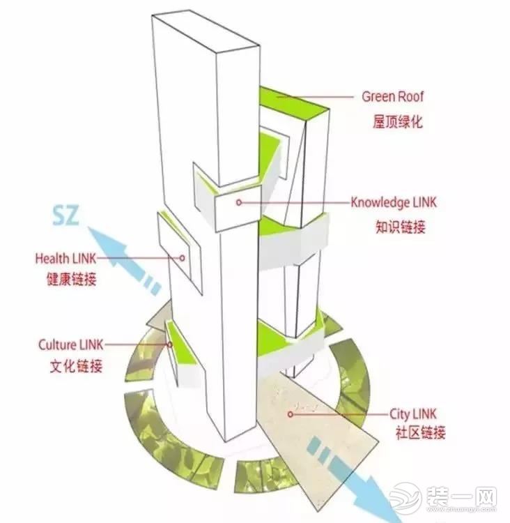 騰訊濱海大廈設(shè)計(jì)說(shuō)明圖