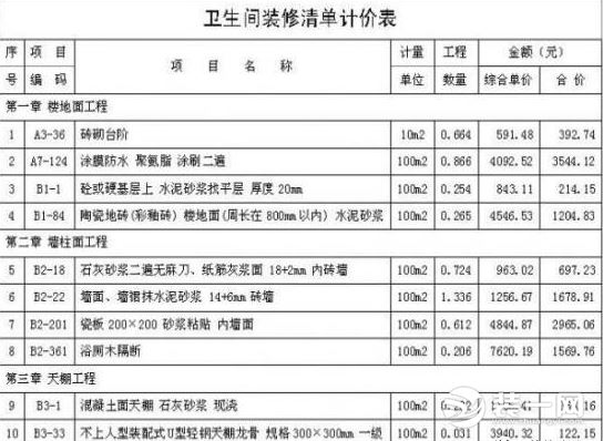 卫生间改造预算表