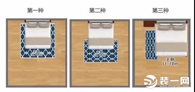 卧室地毯铺设方式图