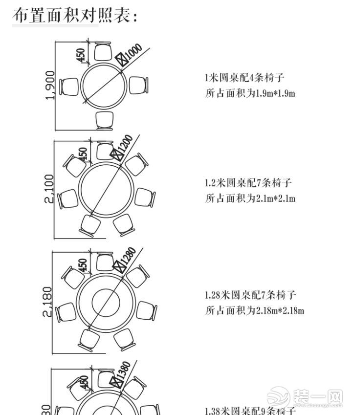 圆形餐桌尺寸示意图