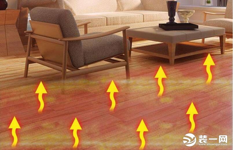 石墨烯电热地板采暖电热地板采暖价格