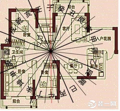 房子戶型風水分析