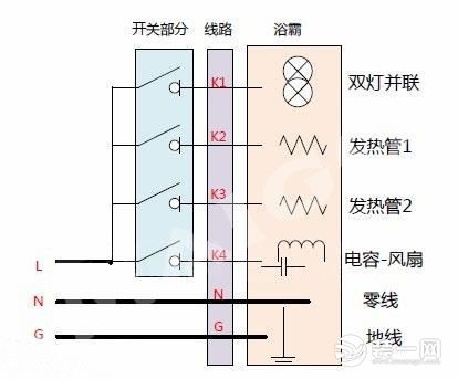 浴霸安装接线示意图