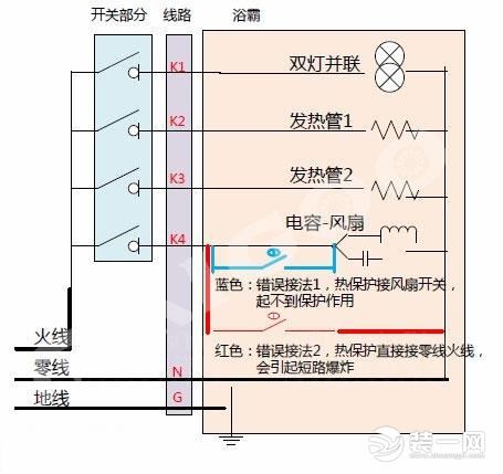 浴霸安装接线示意图