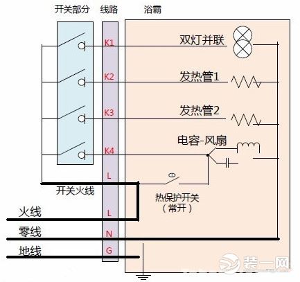 风暖浴霸一体机安装图图片