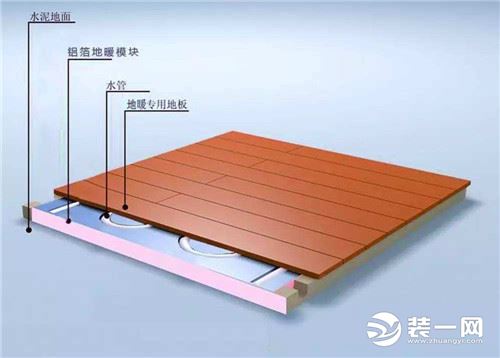 地暖木地板装修效果图