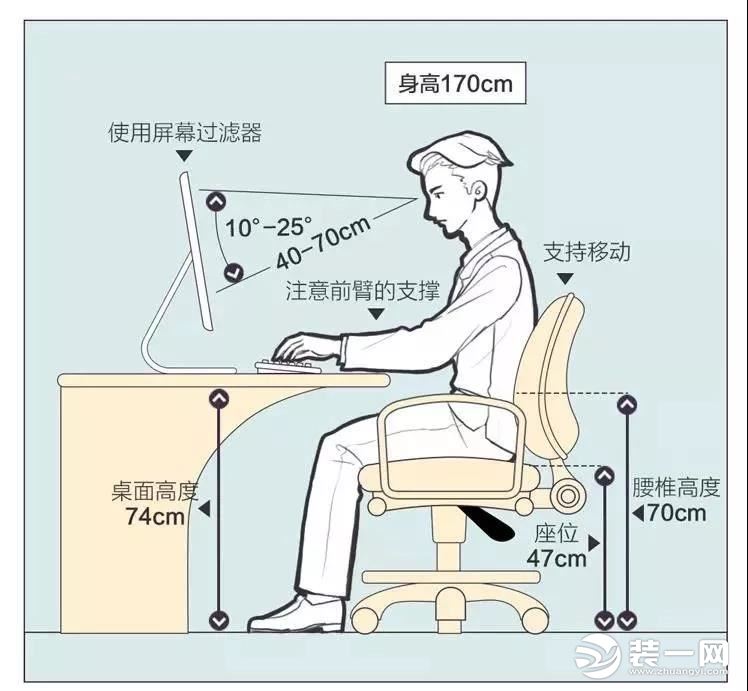 书桌尺寸图