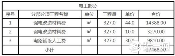 火锅店装修预算表