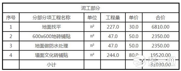 火锅店装修预算表