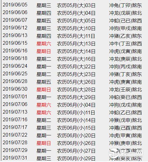 2019年新房入宅黄道吉日一览表 快来看看吧