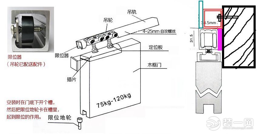 吊轨推拉门安装图解