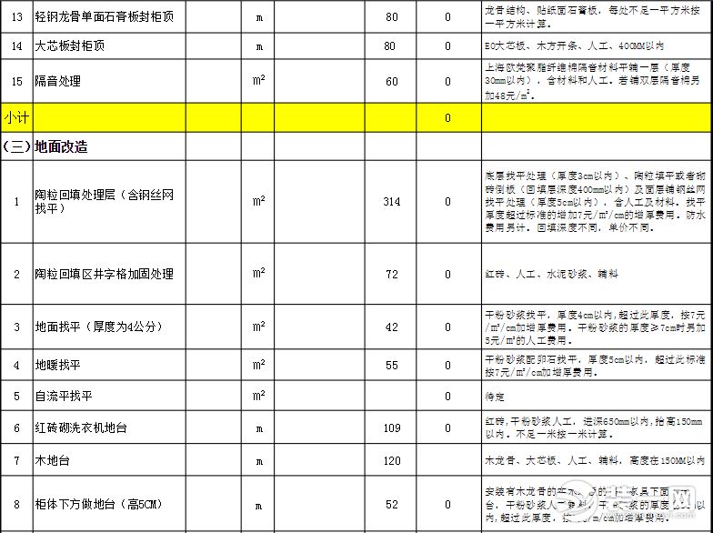 室内装修报价单表格分享