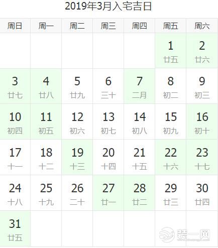 2019新房入住黃道吉日：3月