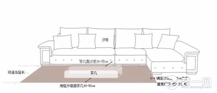 客厅地毯设计图