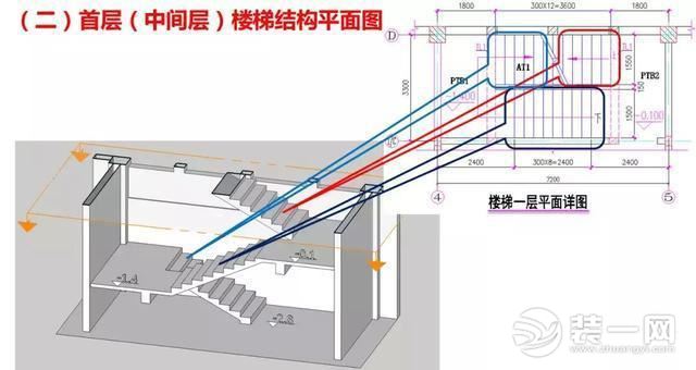 楼梯平面图纸怎么看